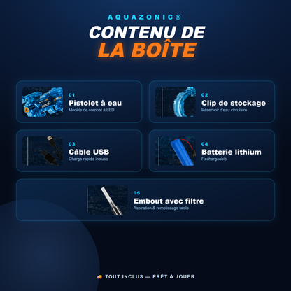 Pistolet à Eau AquaZonic®